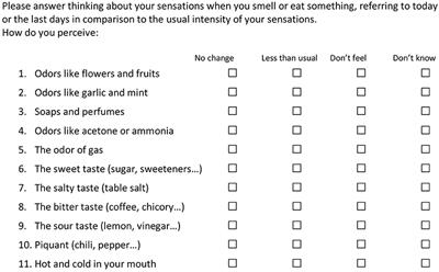 TaSCA, an Agile Survey on Chemosensory Impairments for Self-Monitoring of COVID-19 Patients: A Pilot Study